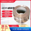 �ߏ��� C5191 ���~�� �B������������~����������